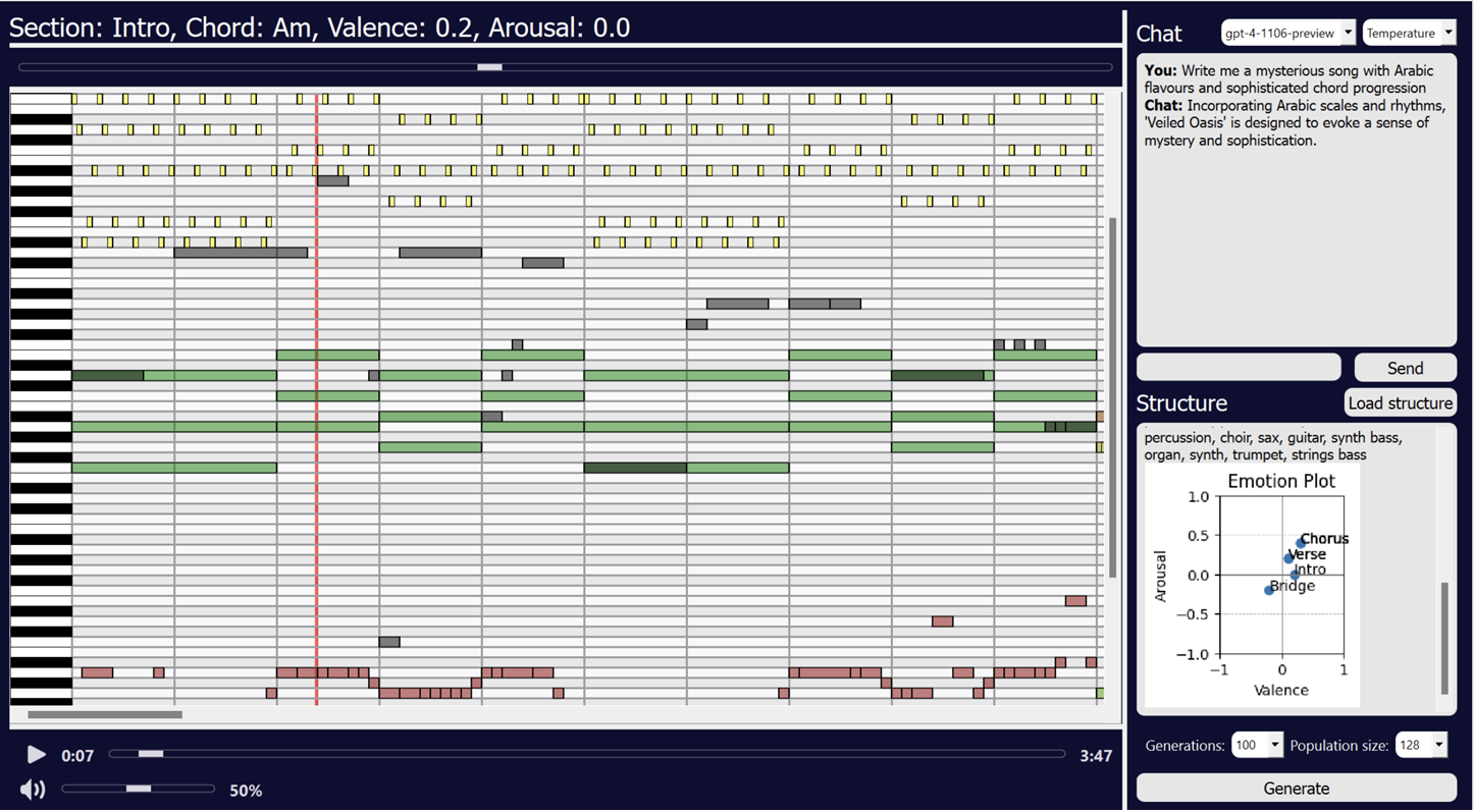 GGPT Music Composer Interface